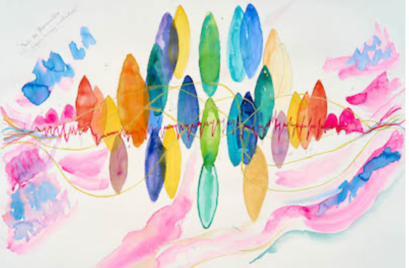 MasterderHarmonielehre Georgios on my mind and soul